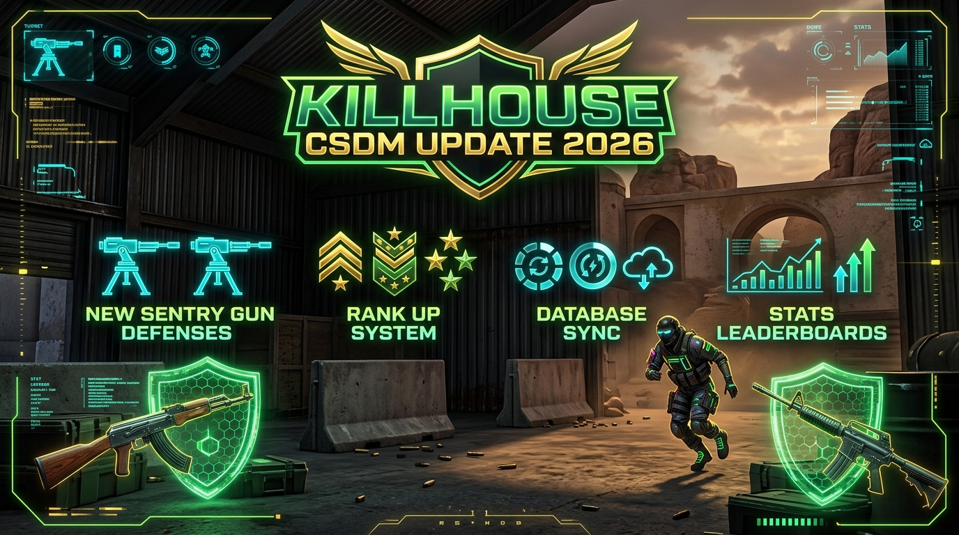 KILLHOUSE CSDM UPDATE 2026
